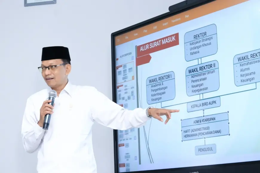 UIN KHAS Jember Gagas Fast Track Prima Layanan Publik