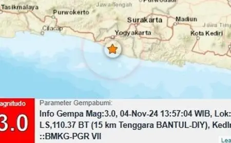 Gempa Magnitudo 3,0 Kembali Guncang Bantul