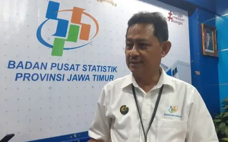 Industri Pengolahan Jadi Penyumbang Pertumbuhan Ekonomi Tertinggi di Jawa Timur