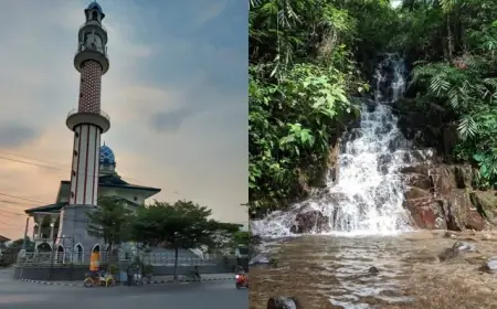 Saatnya Menuju 7 Tempat Wisata Menarik di Kediri yang Wajib Dikunjungi