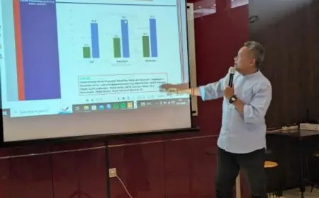 Jelang Pilkada Lamongan, Dua Lembaga Survei  Sebut Pasangan Yes Dirham Unggul Tipis