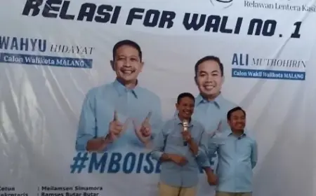 Hasil Survei Pilkada Kota Malang, Elektabilitas Paslon Wahyu Hidayat-Ali Muthohirin Melejit