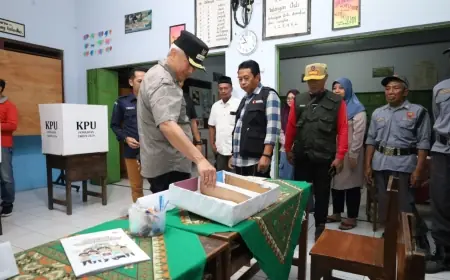 Pastikan Pilkada Lancar, Pj Bupati Nganjuk Gelar Monitoring Bersama Forkopimda