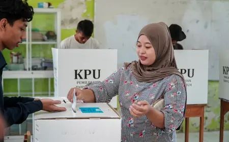 Wabup Abdul Rouf  Sidak TPS Pastikan Pilkada Lamongan 2024 Kondusif
