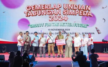 Bank Jatim Expo 2024: Meningkatkan Kolaborasi antara Perbankan dan UMKM