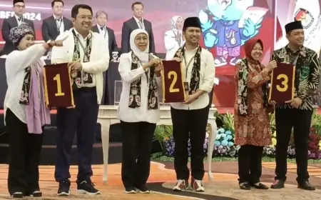 Hasil Quick Count, Suara Khofifah-Emil di Bondowoso Hampir 70 Persen
