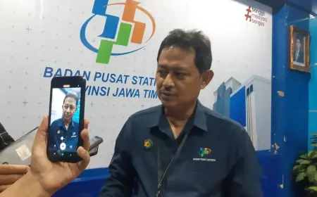 IPM Jawa Timur 2024 Tumbuh 0,938 Persen, Tertinggi dalam Empat Tahun Terakhir