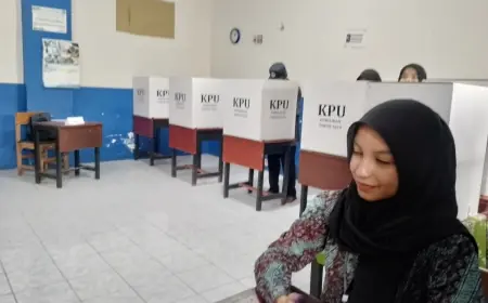 Melek Politik, Partisipasi Pemilih Kota Batu di Pilkada 2024 Meningkat Dibandingkan Pilkada 2017