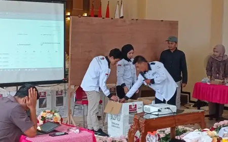 Suara Khofifah-Emil di Kota Batu Tak Terkejar oleh Dua Rivalnya