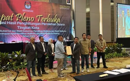 Rekapitulasi Resmi KPU Kota Malang, Paslon WALI Raih 203.257 Suara