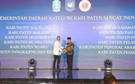 Pemkab Malang Raih Penghargaan “Sangat Inovatif" di Ajang Innovative Government Award