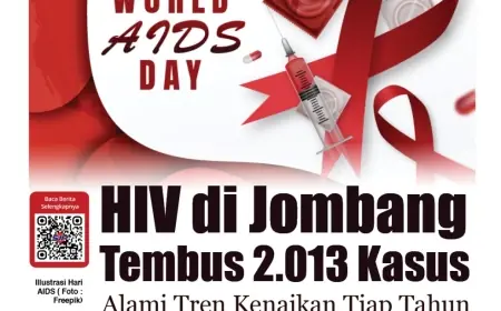 eKoran, Edisi Jumat, 06 Desember 2024