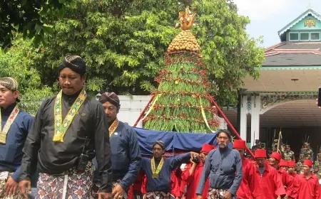 Gunungan, Simbol Keharmonisan Alam dan Spiritualitas dalam Budaya Jawa