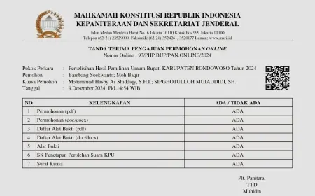 Temukan Dugaan Kecurangan di Pilkada Bondowoso, Paslon Bagus Ajukan Gugatan ke MK