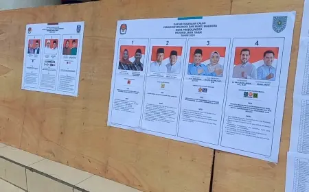 Hasil Pilwalkot Probolinggo Digugat ke MK, KPU-Bawaslu Baru Tahu