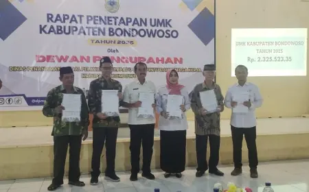 UMK Bondowoso Tahun 2025 Diusulkan Naik Jadi Rp 2,3 Juta