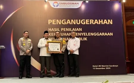 Inovasi Pelayanan Publik Polres Probolinggo Kota Raih Penghargaan dari Ombudsman RI