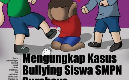 eKoran, Edisi Jumat, 13 Desember 2024