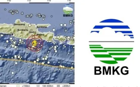 Gempa Magnitudo 4.2 Guncang Barat Daya Malang, BMKG Sebut Lokasi dan Kedalamannya