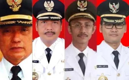 Daftar Bupati di Madura yang Pernah Tersandung Kasus Korupsi