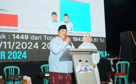 Penetapan Warsubi Sebagai Bupati Jombang Masih Dalam Penantian