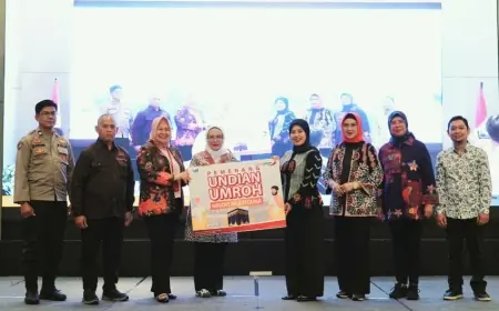 Apresiasi Bank Jatim kepada Nasabah Melalui Undian Kredit Multiguna Berhadiah Umroh