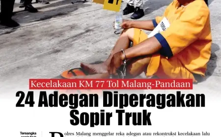 eKoran, Edisi Jumat, 27 Desember 2024