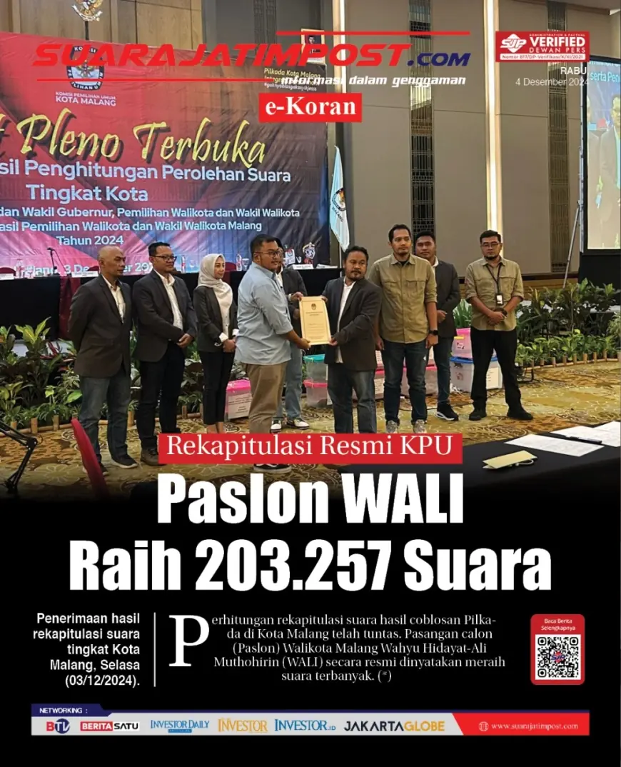 eKoran, Edisi Rabu, 04 Desember 2024