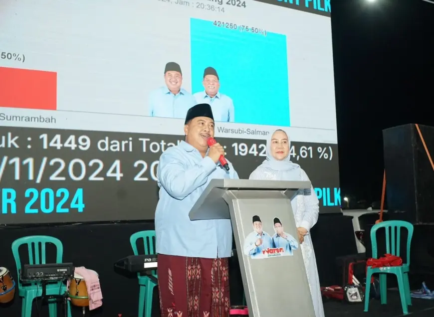 Penetapan Warsubi Sebagai Bupati Jombang Masih Dalam Penantian