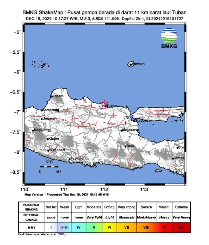 Gempa Bumi Magnitudo 3,3 Guncang Tuban, Warga Diminta Tetap Tenang