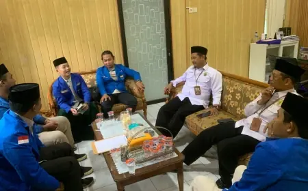 Audiensi dengan Kepala Kemenag, PC PMII Jombang Dorong Penguatan Dakwah di Generasi Milenial