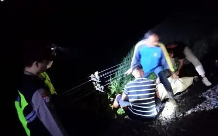 Polres Malang Masih Selidiki Identitas Korban Tertabrak Kereta Api
