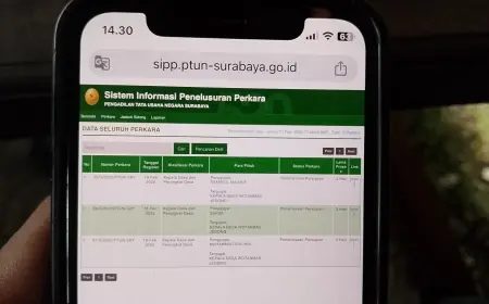 Tiga Kepala Dusun di Mojokerto Gugat Kades ke PTUN
