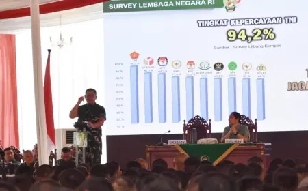 KSAD Resmikan Sumur Bor di Mojokerto, Perkuat Ketahanan Pangan di Bumi Majapahit