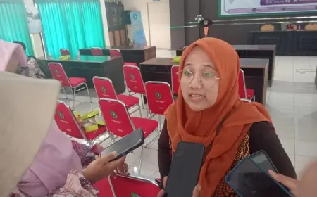 Catahu WCC Jombang, Beberkan Peningkatan Kasus KDRT, Kekerasan Seksual hingga Kendala Pendampingan Korban