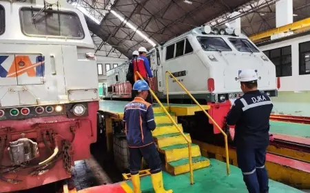 KAI Daop 8 Surabaya Lakukan Rampcheck 477 Kereta Jelang Mudik Lebaran 2025