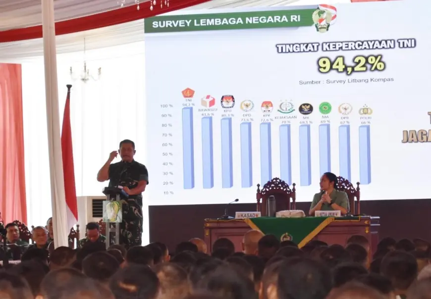 KSAD Resmikan Sumur Bor di Mojokerto, Perkuat Ketahanan Pangan di Bumi Majapahit