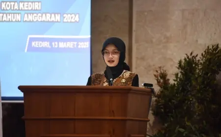 Wali Kota Kediri Jelaskan Ranwal RPJMD Tahun 2025-2029 dan LKPJ Wali Kota Kediri TA 2024