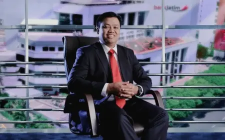 Potensi Ekonomi Jawa Timur: Dari Industri Pengolahan hingga Peran Bank Daerah