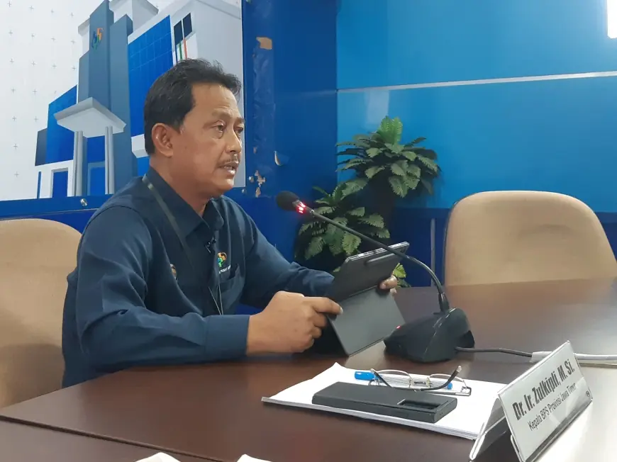 Ekspor Jawa Timur Lesu, Neraca Perdagangan Kembali Defisit