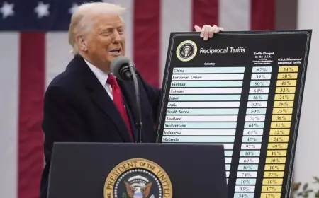 Uni Eropa dan Indonesia Sepakat Lawan Kebijakan Trump soal Tarif Impor
