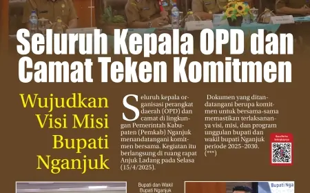 eKoran, Edisi Rabu, 16 April 2025