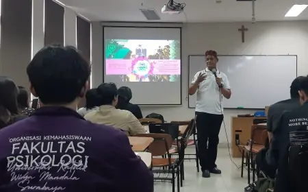 KBA Kampung Oase Ondomohen Menginspirasi Mahasiswa UKWMS: Menguak Keterkaitan Psikologi dan Lingkungan Hidup