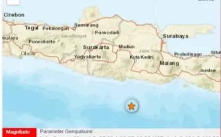 Gempa Bumi Magnitudo 4,5 Guncang Blitar, Terasa hingga ke Malang dan Pacitan