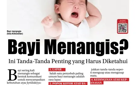 eKoran, Edisi Jumat, 16 Mei 2025