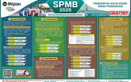 SPMB Kota Kediri 2025 Dibuka, Semua Jalur Gratis dan Bisa Diakses Online