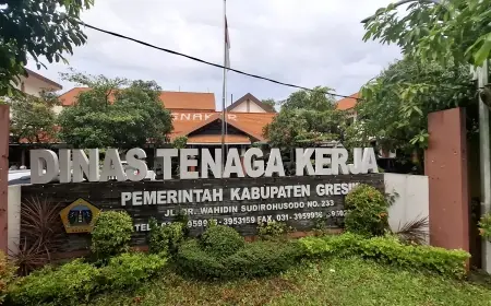 Ekonomi Lesu, Disnaker Gresik Beri Sinyal Akan Adanya Bencana PHK