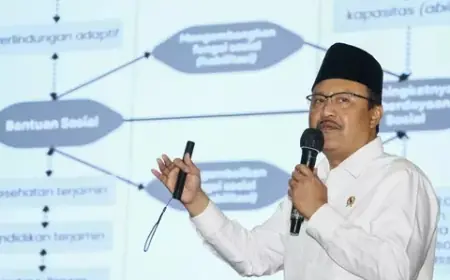 Kemensos Dorong Pemberdayaan Ekonomi di Lumajang dengan Produk Pelepah Pisang