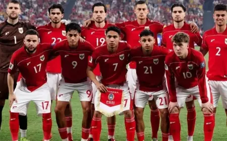 Timnas Indonesia vs China: Laga Penting Menuju Piala Dunia 2026