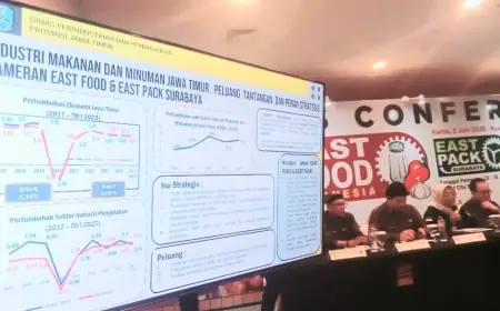Diikuti 180 Perusahaan, Pameran EastFood Surabaya Dorong UMKM Naik Kelas